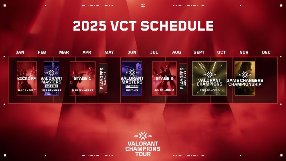 2025 VCT SCHEDULE